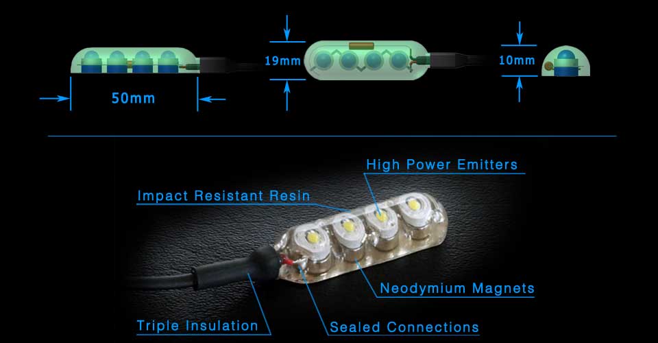 LED Rock Light Technical Specifications